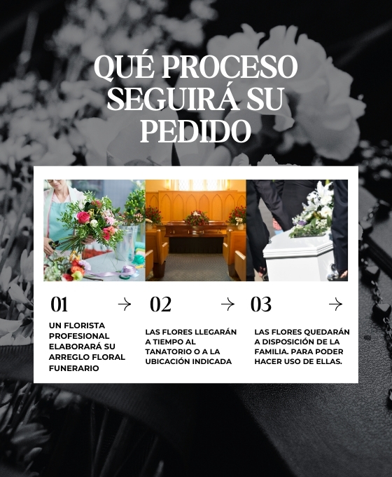 Envío de flores funerarias a los tanatorios de Madrid